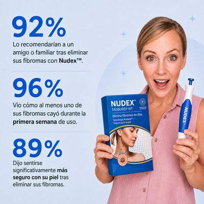 TagBuddy™ Kit — Elimina Verrugas en Casa